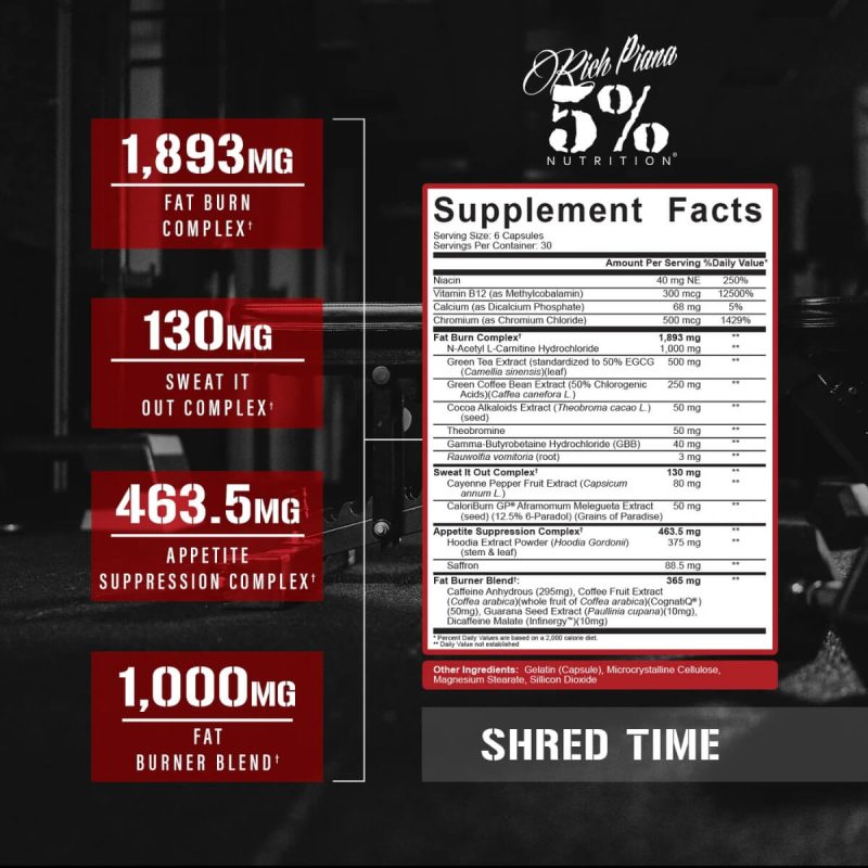 5% Nutrition Shred Time – Hardcore Thermogenic Fat Burner for Extreme Cutting (30 Servings) - Image 2